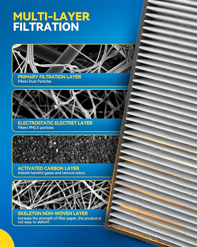 PHILTOP Cabin Air Filter w/Activated Carbon, Compatible with CF12553 BMW X3 2018-2024, 330i xDrive/X4 2019-2025, i4 2022-2025, 430i 2021-2026, Toyota GR Supra 2020-2025, Filter Up Dust Pollen Odor