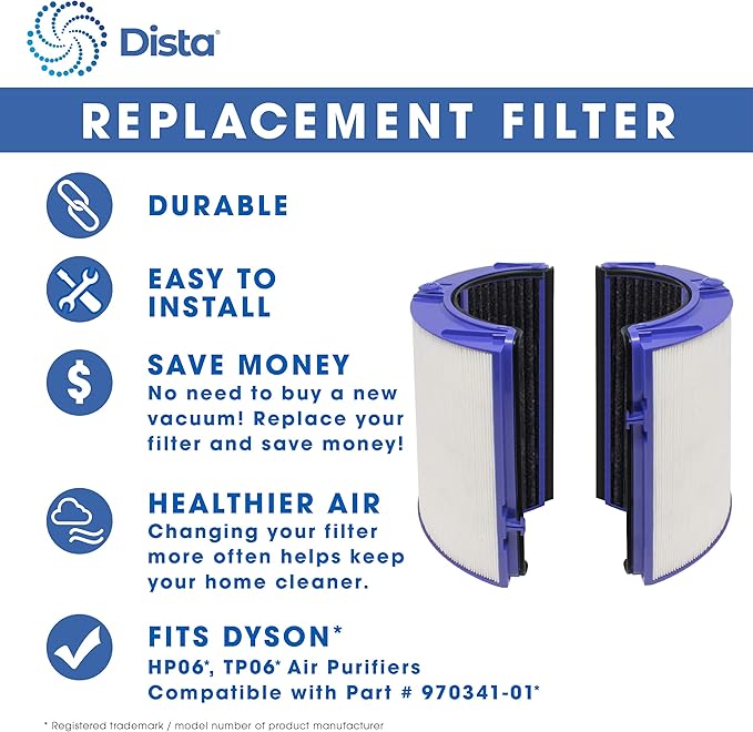 2 Premium Combi 360 Glass Filter Compatible with Dyson Pure Air Purifier Model PH01 PH02 PH03 PH3A PH04 TP06 HP06 TP07 HP07 TP7A TP09 HP09 TP10 HP10 HP4B. 970341-01 965432-01.