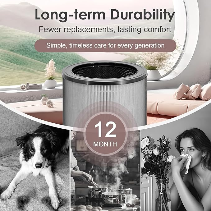 A230 A231 Filter Replacement O Compatible with WINIX A231 A230 Air Purifier Part # 1712-0110-00, 3-in-1 HEPA Carbon, 2-Pack