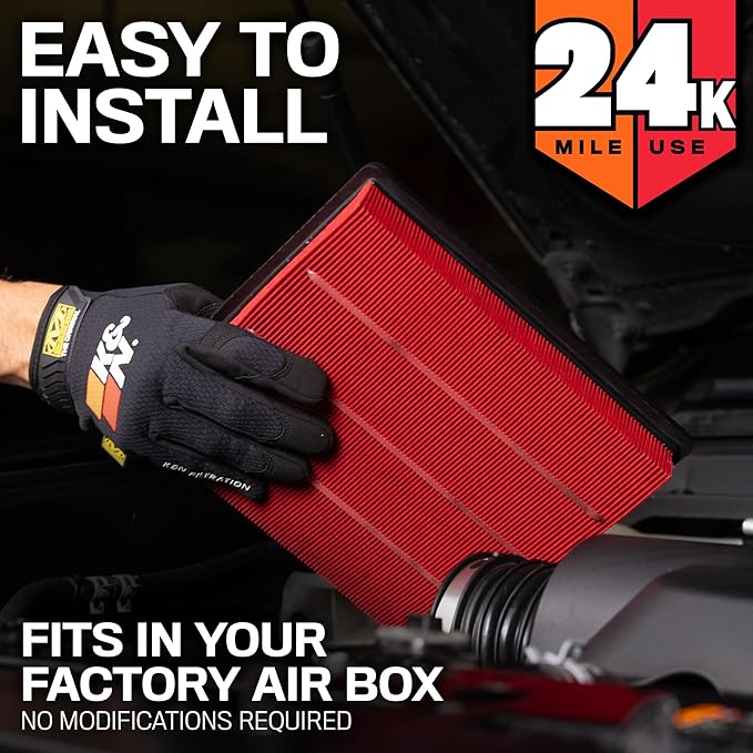 K&N Engine Air Filter: Extended Life 24,000 Mile Replacement Air Filter: Compatible 1998-2015 Mercedes Benz (G550, R500, S400 Hybrid, C300, G500, GL450, GL500, GL550, and more select models), KNX-2181
