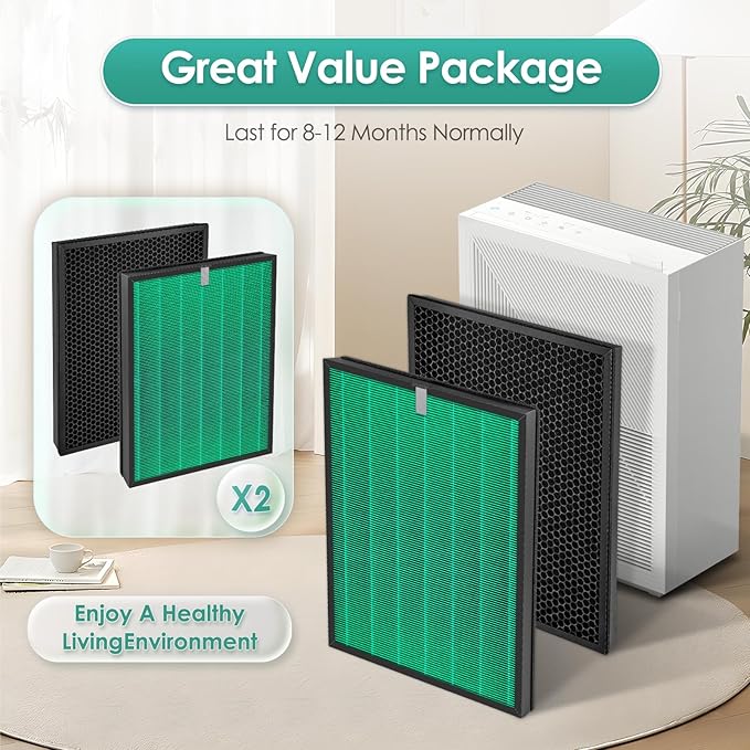 2 Pack 230/240 Replacement Filter Set for Coway Airmega 240 230 (AP-1821F) Air Purifiers, Max 2 Green True and Active Carbon Filters, 2 Set, Part #3111151
