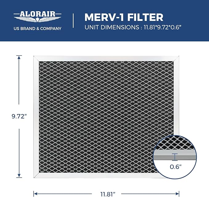 ALORAIR MERV-1 Filter Replacement Set for Crawl Spaces Dehumidifiers Galaxy 60 / Galaxy 60P / Galaxy 85P