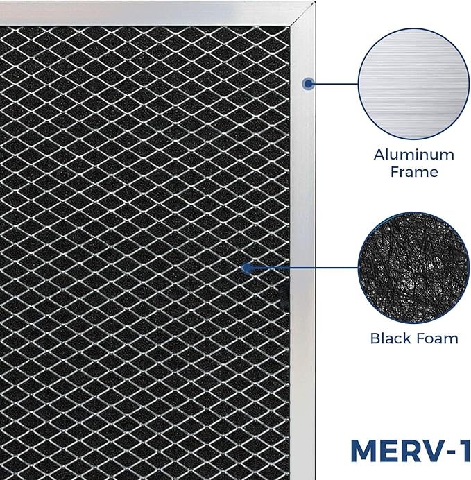 ALORAIR 1 Pack MERV-1 Filter Replacement for Crawlspaces Dehumidifier Sentinel HD55P