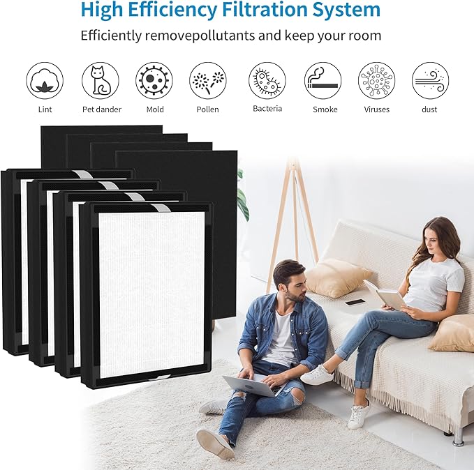4 Packs IAF-H-100A H13 True HEPA Replacement Filters Compatible with 3M Filtrete A FAP-C01-A and Idylis A Series Air Purifi-ers AC-2119 IAP-10-100 IAP-10-140 IAPC-40-150, Part # IAF-H-100A
