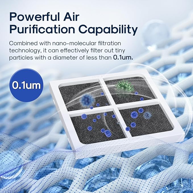 ICEPURE AF004 Refrigerator Air Filter Replacement for LG LT120F, Kenmore Elite 469918, 9918, ADQ73214402, ADQ73214404, ADQ73334008, 6PACK