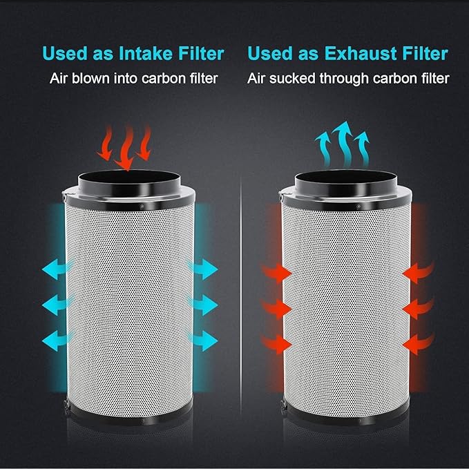 iPower 4" Air Carbon Filter for Inline Duct Fan, Intake and Exhaust Fans, with Premium Australia Virgin Charcoal, Black