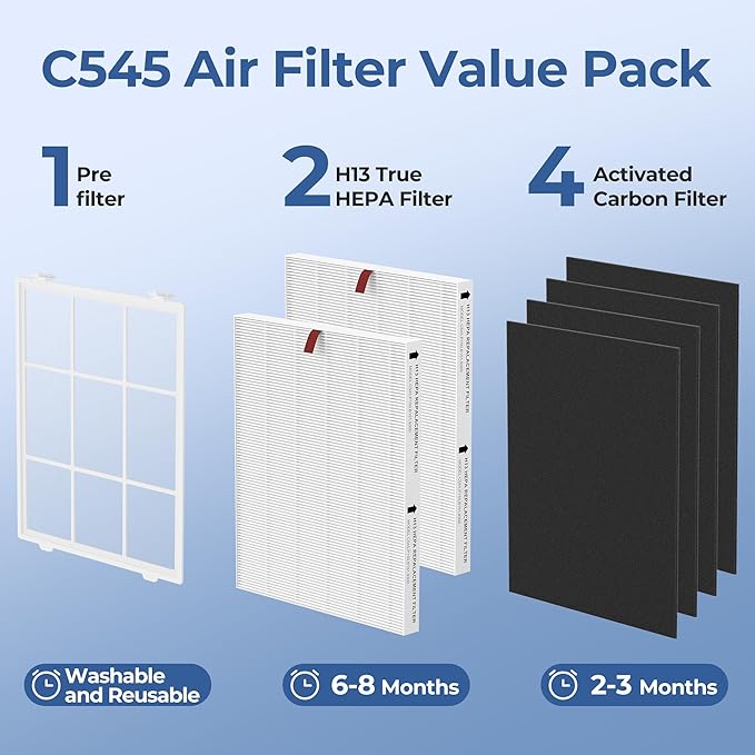 2 Pack C545 Replacement Filter S Compatible with Winix C545 Air Purifi-er, Parts 1712-0096-00 and 2522-0058-00, 2 True HEPA Filter S and 4 Activated Carbon Filter with 1 Washable Pre-Filter