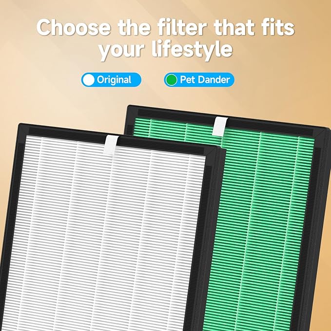 ET066 Replacement Filter Compatible with Evalit ET066 Air Purifier, Washable HEPA 3-Stage Filtration for Home Large Room, Pet Dander Version, 4 Pack