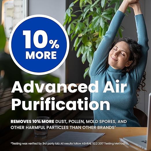 AprilAire 510 Replacement Filter for AprilAire Whole House Air Purifiers - MERV 11, Clean Air & Dust, 31x28x4 Air Filter (Pack of 1)