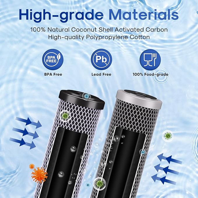 ICEPURE 2.5"x 10" Whole House CTO Carbon Water Filter Combo Kit, 10 Inch Carbon Block Cartridge and Upgraded Coconut Shell Activated Carbon Lead Remove Filter Replacement for WFPFC9001, SCWH-5, 1PACK