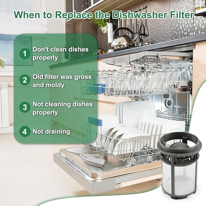 【Upgraded】 W10872845 Dishwasher Pump Filter Cup Assembly Replacement for Amana Kenmore Whirlpool KitchenAid Dishwasher Replace 8579307, W10056425, W10056426, W1005642, AP6030094 by Cenipar