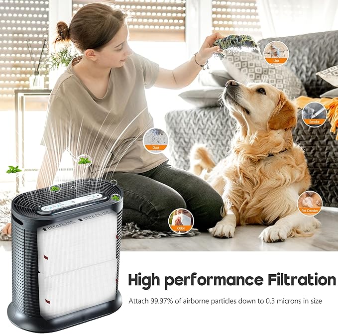 HPA200 Replacement Filter for Honeywell Air Purifi-er HPA200, HPA201, HPA202, HPA204, HPA250, HPA5200, Include 4 HEPA R and 8 Activated Carbon Pre-Filter A