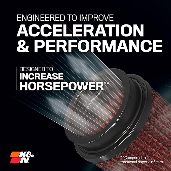 K&N High-Flow Original Lifetime Universal Clamp-On Air Filter: High Performance, Premium, Washable: Flange Diameter: 3.5 In, Filter Height: 9 In, Flange Length: 1.75 In, Shape: Round Tapered, RE-0920