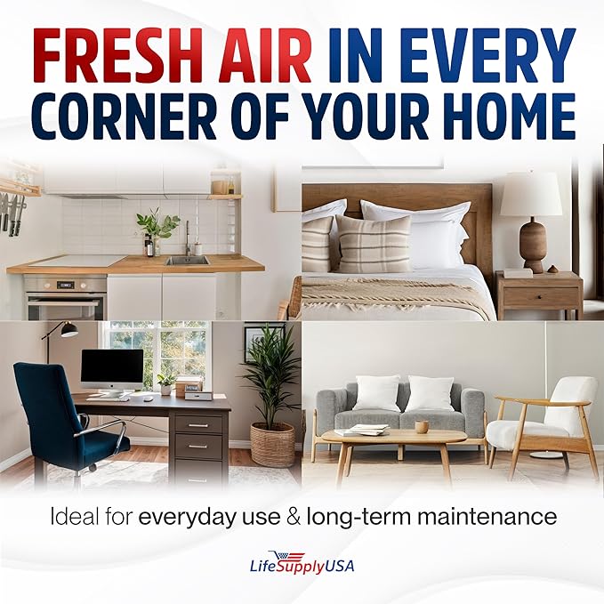 119110 HEPA Filter Replacement Compatible with Winix Ultimate Air Purifier Size 21 119110 114190 and Kenmore EnviroSense 85500 Air Purifier by LifeSupplyUSA