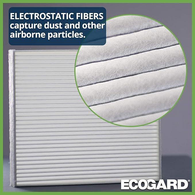 ECOGARD XC11714 Cabin Air Filter Fits 2020-2025 Kia Telluride, 2019-2020 Hyundai Santa Fe, 2018-2023 Kia Stinger, 2019-2020 K900