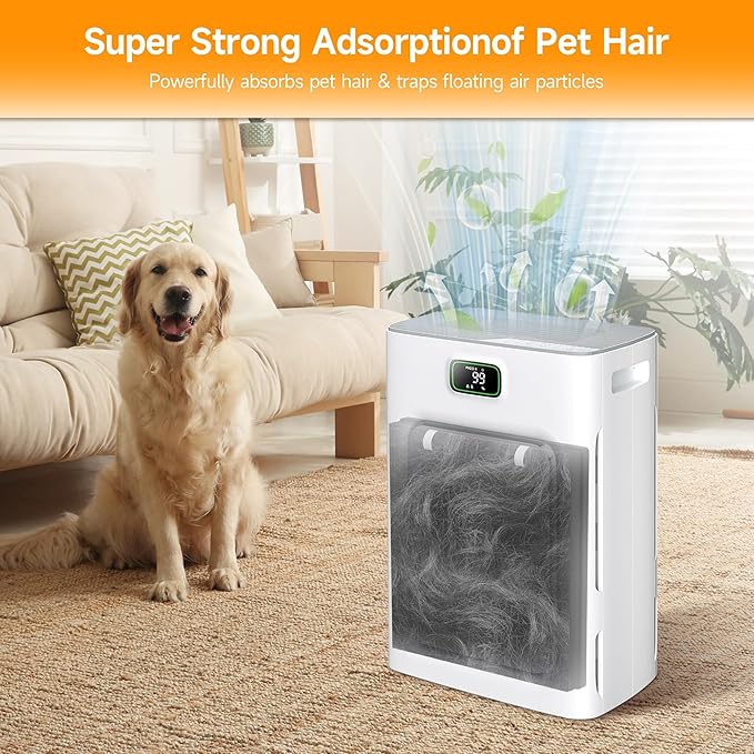 P358 Replacement Filter Compatible with HEAPETS P358 Pet Air Purifier, 3-in-1 Air Filter for Pet Hair, Dander, Odor, Includes 4 Composite Filters and 12 Pre-Filters