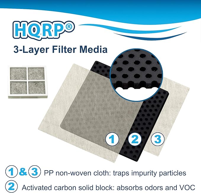 HQRP 2-Pack LT120F Air Filter compatible with LG LMXS27626S LMXS27676D LMXS27766S LMXS30746S UPFXC2466S LMXS30776S LMXS30756S LMXS30786S LMXS30796D LNXC23726S LNXC23766D Refrigerator