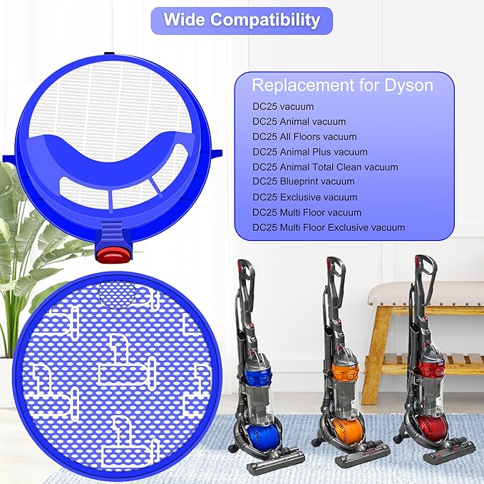 HEPA Filter Set for Dyson DC25 Animal & Ball Vacuum, Includes 1 Pre-Filter 919171-02 & 1 Post-Filter 916188-06, Washable & Reusable