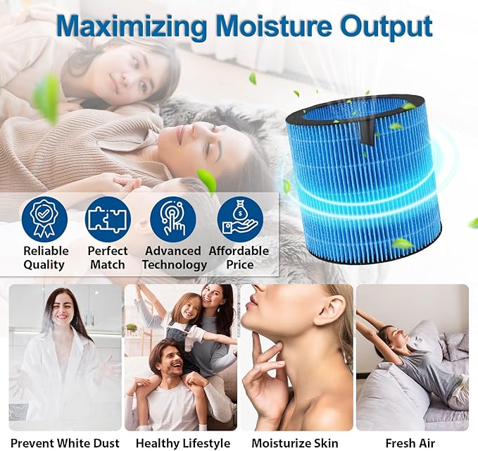 MIRO PRO Humidifier Filter Compatible with Afloia MIRO Pro, KILO Pro Air Purifier Humidifier 2-in-1, KILO PRO Wicking Replacement Filter (2 pack)