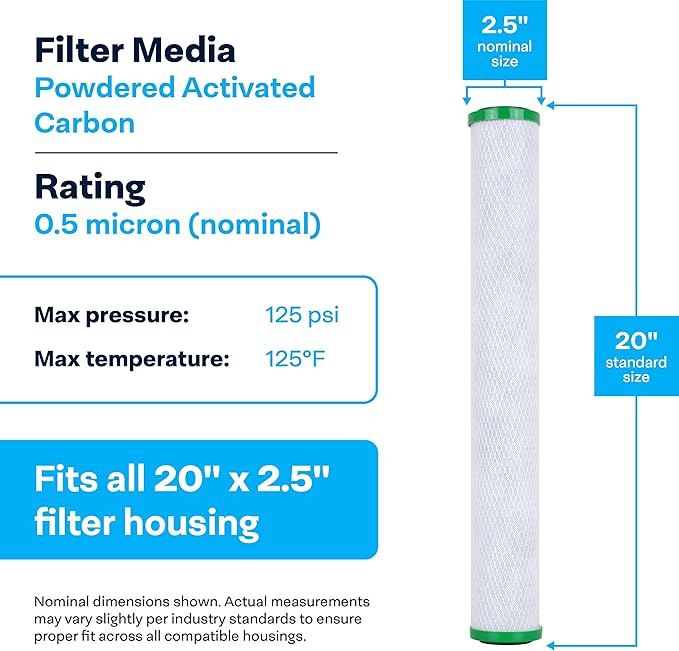 SpiroPure SP-CBR2-20 20x2.5 0.5 Micron NSF Certified Coconut Shell Carbon Block Water Filter Cartridge CBC-20 155309-43 SMCB-2520 (Case of 6)