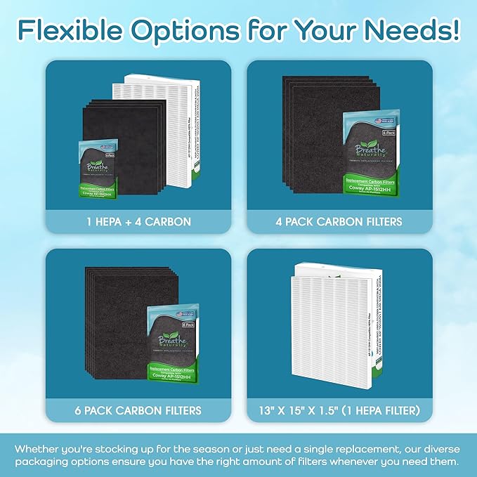 Breathe Naturally Replacement Filter Compatible with Coway AP-1512HH Series Air Purifiers - Air Purifier Carbon Filter - Activated Charcoal Filter Sheets - 15”x13”x0.2” (Pack of 6 Carbon Prefilters)