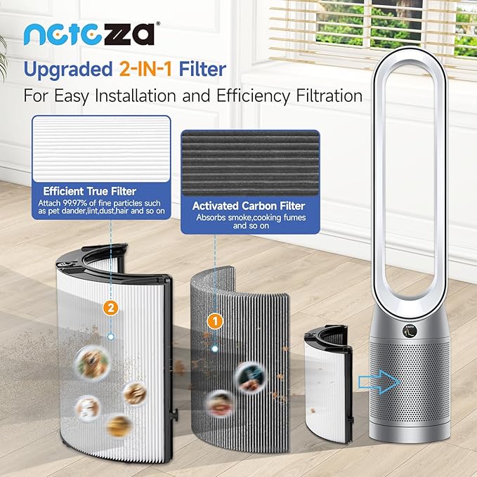 360° Combi Glass Efficient and Activated Carbon Filter Fit For Dyson TP07 HP07 TP10 HP10 TP06 HP06 TP04 HP04 PH01 PH02 PH03 PH04 TP09 HP09 Air Purifier, 2-in-1 Replacement Filter