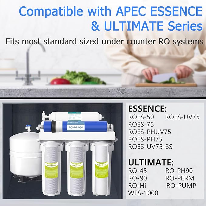 5 Stage 50 GPD RO Water Filter Replacement Set, Fit for APEC Reverse Osmosis System (Essence & Ultimate Series), 1/4" Output