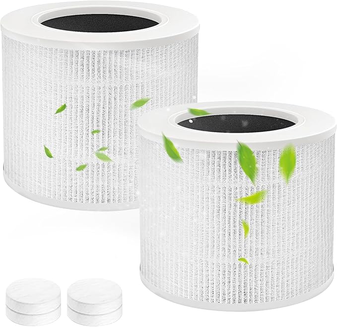 Core Mini Replacement Filter Compatible with LEVOIT Core Mini Purifier, 3-in-1 Replacement Filter, Replace Part #Core Mini-RF with Activated Carbon, 2 Filter and 4 Fragrance Sponge
