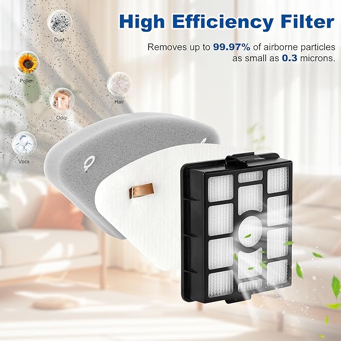 IP3251 IP3252 IP3124 HEPA Filter Replacement Compatible with Shark IP3251 Cordless PowerDetect Clean Empty Lightweight Stick Vacuum and Shark IP3251C PowerDetect Auto Empty System Dock (1 Pack)