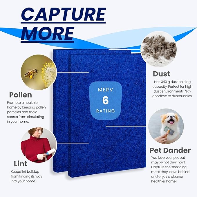 20x30x1 Reusable Air Filters - Made in USA - MERV 6 Washable AC HVAC Furnace Fan Coil Filter Media - Cut to Fit - Synthetic Alternative to Hog’s Hair Filter - 2 Pack