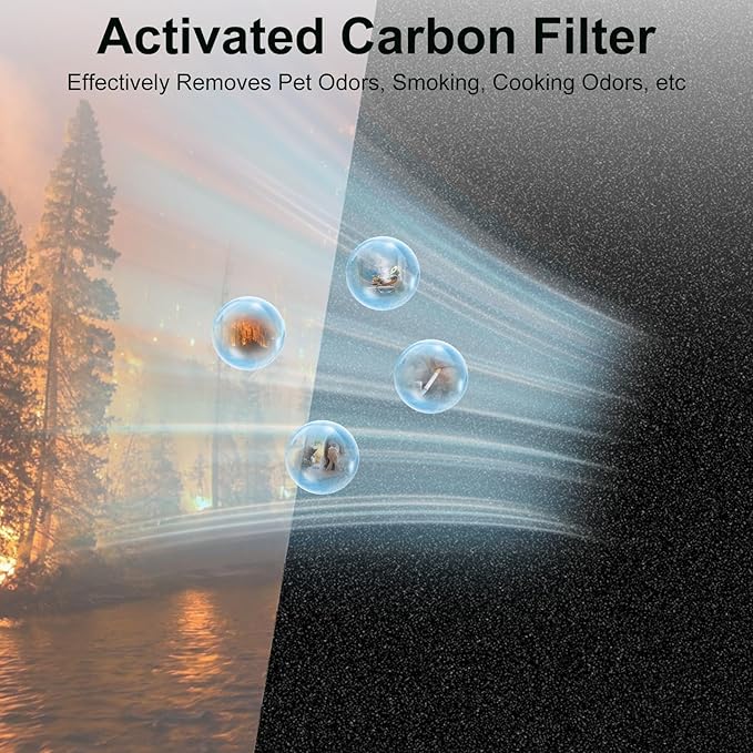 HPA300 Filter Replacement for Honeywell HPA300 Series, Precut Activated Carbon Prefilter for HPA300, HPA304, HPA3300, HPA5300, HPA8350 Series, 3 FR Filte + 6 Activated Carbon Pre Filter