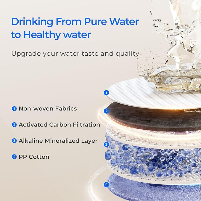Waterdrop F1A Alkaline Mineral Filter, Replacement for X8-WAN & X12 & X12-WAB & X12-PRO & X16 & X16-BAS Tankless Reverse Osmosis System, Minerals Added, 12-month Lifetime