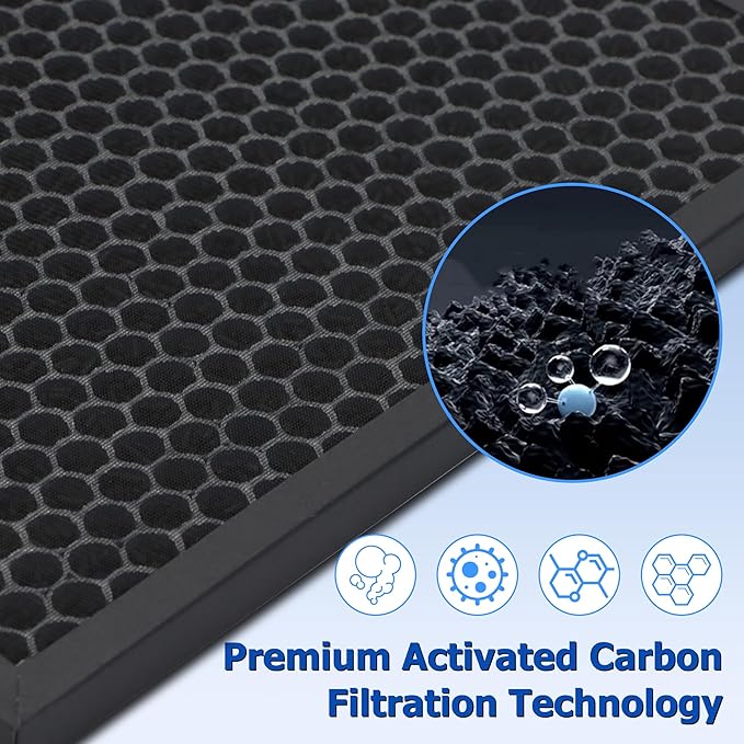 HSP001 True HEPA Filter Replacements Compatible with HATHASPACE Air Purifier Filters HSP001,4-Stage Air Purifier Filter with Activated Carbon,1 Set