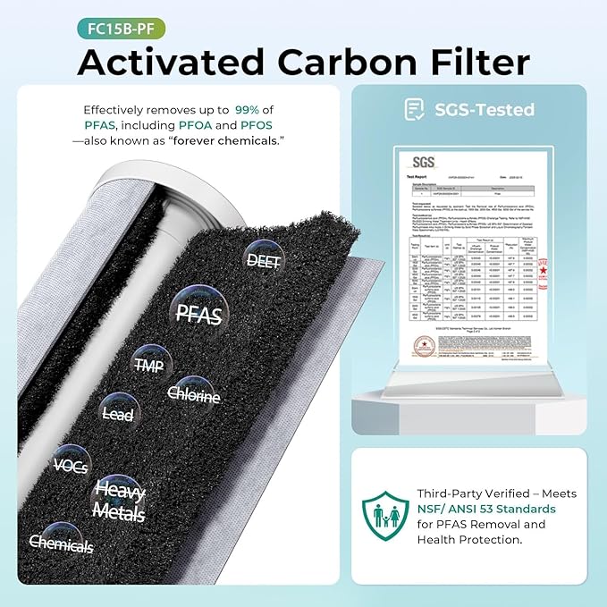 iSpring F2WGB21BPFKS 2-Stage Whole House Water Filter Replacement Set, Compact 10” x 4.5” Filters for PFAS, Heavy Metals, Chlorine & Odor Reduction, SGS-Tested Media, Fits Standard Home Systems