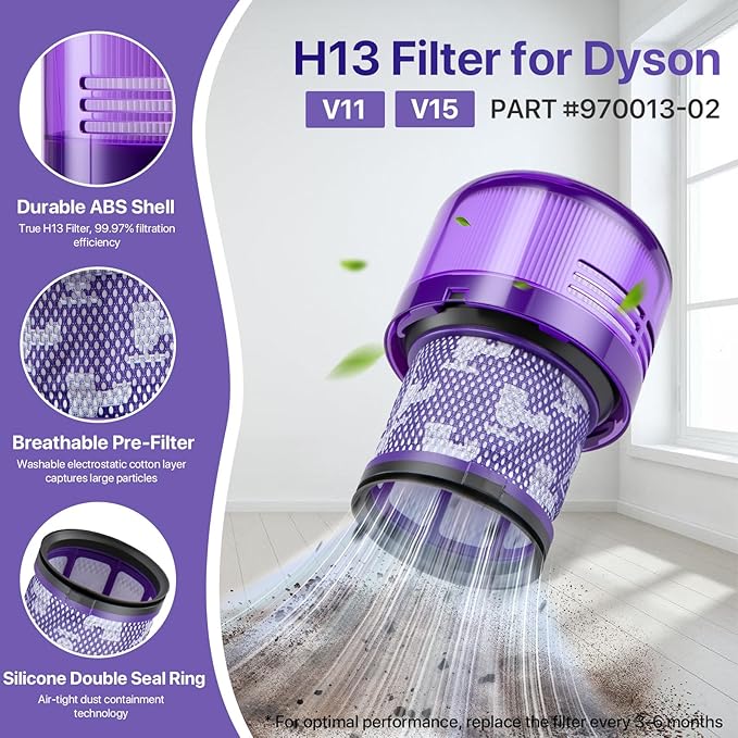 Upgraded Dust Bin Replacement Parts for Dyson V11 V15 SV14 SV15 SV22 Cordless Vacuum Attachments, Canister Replacement for Part no. 970050-01 and Part no. 965443-01 with Dyson Filter