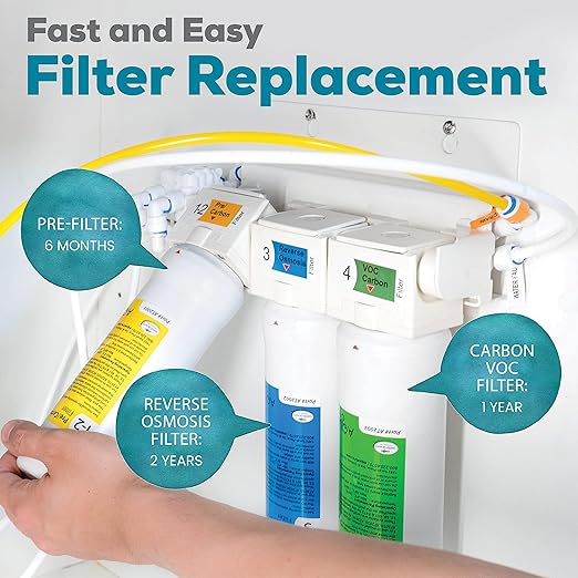 AquaTru Under Sink Reverse Osmosis Water Filter System | Certified to Remove Lead, Chlorine, Fluoride, PFOA, PFOS and More for Pure Great-Tasting Water (AquaTru Under Sink)