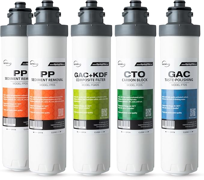 iSpring F5DS 1-Year Replacement Supply Filter Cartridge Pack Set for DS4B & DS4S