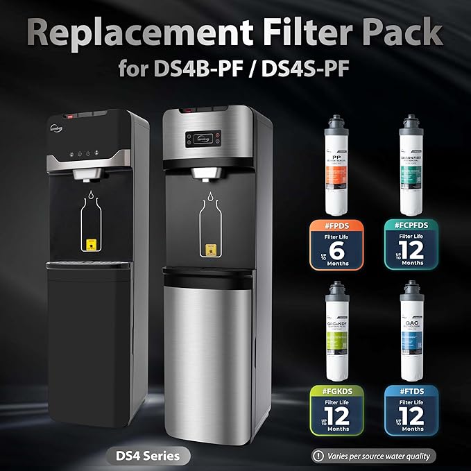 iSpring F5DS-PF Full Filter Replacement Set, Fits DS4B-PF & DS4S-PF Bottleless Water Dispenser, Up to 12 Months Based on Use & Water Quality, Includes 2x FPDS, 1x FCPFDS, 1x FGKDS and 1x FTDS