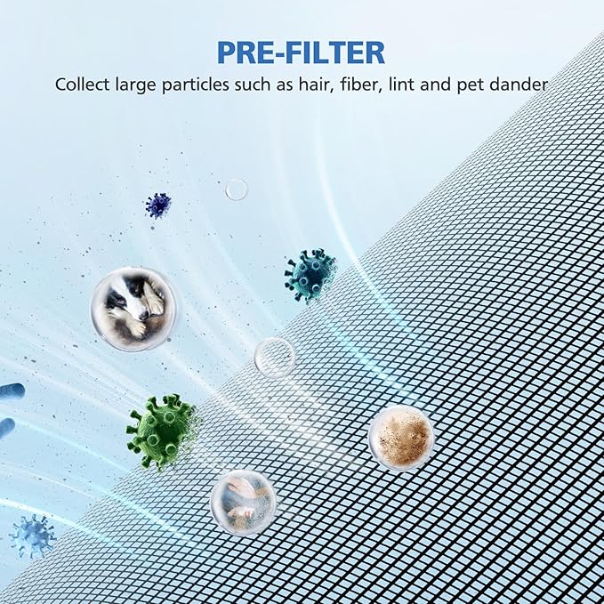 130i Replacement Filter Compatible with Puro 130i Air Purifier for Home Bedroom Pets, for 99.9% Smoke Pollen Dust Odors and Common Household Pollutants, 2 Pack