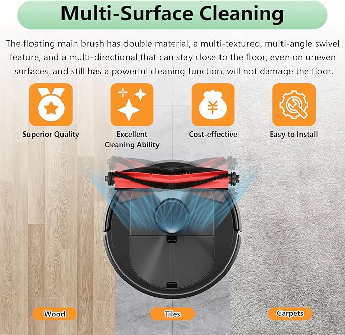 Q5 Replacement Accessories Kit Compatible with Roborock Q5 / Q5+ Plus Robot Vacuum, Floating Rubber Main Roller Brush, HEPA Washable Filter, Side Brush. Reusable Robotic Vacuum Cleaner Spare Parts.