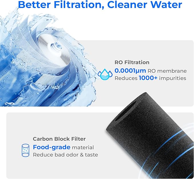 Waterdrop A2RF Filter, Replacement for Waterdrop A2 Countertop Reverse Osmosis System, 12-month Lifetime
