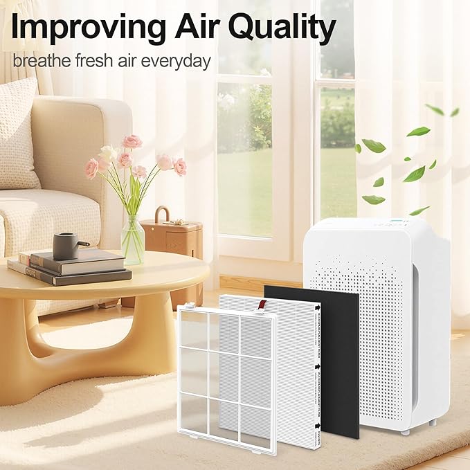 C545 Replacement Filters S Compatible with Winix C545, Replacement for Winix S Filters Part 1712-0096-00 and 2522-0058-00, 2 True HEPA Filter + 8 Activated Carbon Pre-Filter