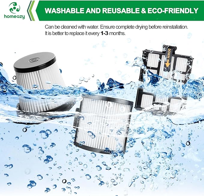 IW3511 IW1111 Filters Replacement Parts for Shark IW3511 Detect Pro Cordless Stick Vacuum Cleaner and IW1111 Detect Pro Auto-Empty System Portable Handheld Attachment Washable Kits