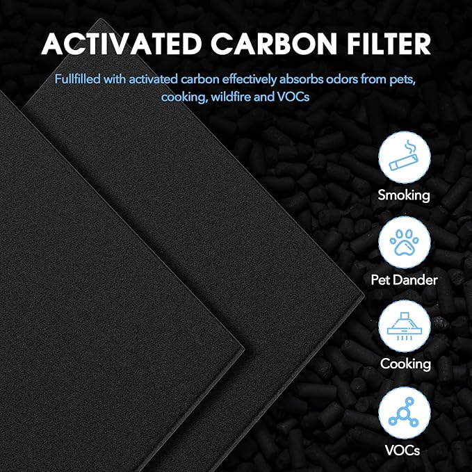 HPA300 HEPA Filter Replacement for Honeywell Air Purifier HPA300, HPA304, HPA300VP, HPA3300b, HPA5300, HPA8350, 3 Pack Ture HEPA R Filter + 4 Pack Activated Carbon Pre-Filter (Replace HRF-R3)