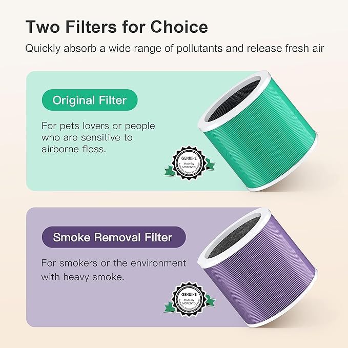 MORENTO HY1800 Genuine Air Purifier Replacement Filter, Ture HEPA Filter for HY1800 Air Purifier, Efficiency Activated Carbon, 1 Pack, Smoke Version