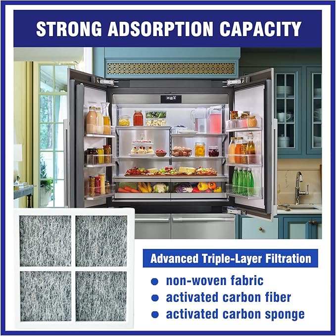 3 Pcs Refrigerator Air Filter Replacement Fit for LG LMXS28626D, LMXS28626S, LPXS30866D, LRFDC2406S, LRFDS3016D, LRFDS3016S
