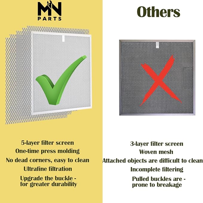 S99010467 Range hood filter 11-1/2 x 11-1/2 in kitchen exhaust fan filters Compatible with Broan Range Hood Filter BXT1 &Nutone AR1 series 99010467 Range Hood Aluminum Mesh Grease Filters