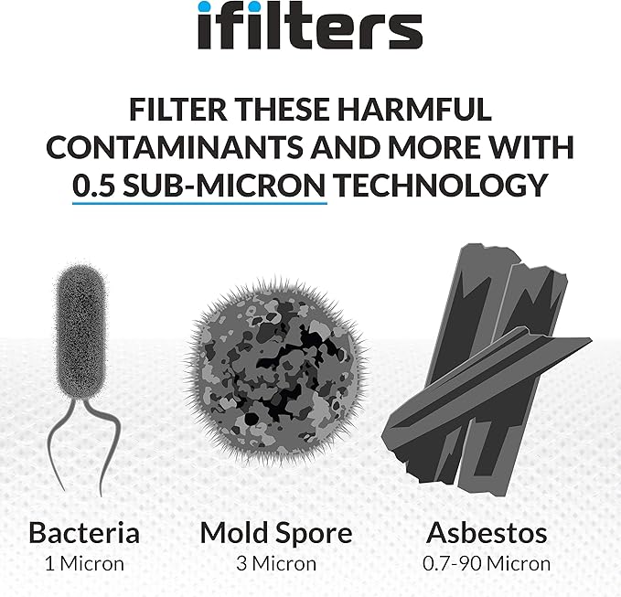 Countertop Ultra Drinking Water Filter for VOCs Cysts Pesticides Herbicides Chlorine Taste & Odor - White