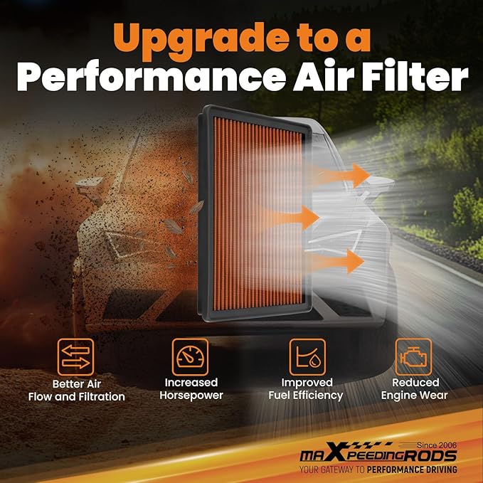 maXpeedingrods MX-2129 High Performance Engine Air Filter Washable& Reusable for Cadillac Escalade 2001-2006, for Chevrolet Avalanche 2001-2013, for Silverado 1500 1999-2007 1500 Classic 07