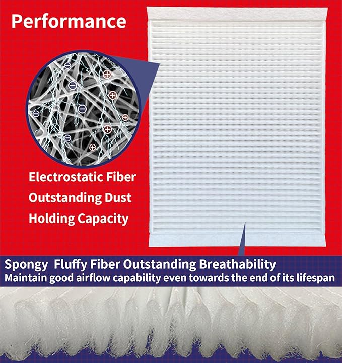 OIFILLIO Cabin Air Filter kit for Mercedes GLE350 GLS450 (2016-2019), ML350 (2012-2015), GL450 (2013-2016), GLE400 GLS550, Replace 1668300318 & 1668300218 (3-Piece Set)